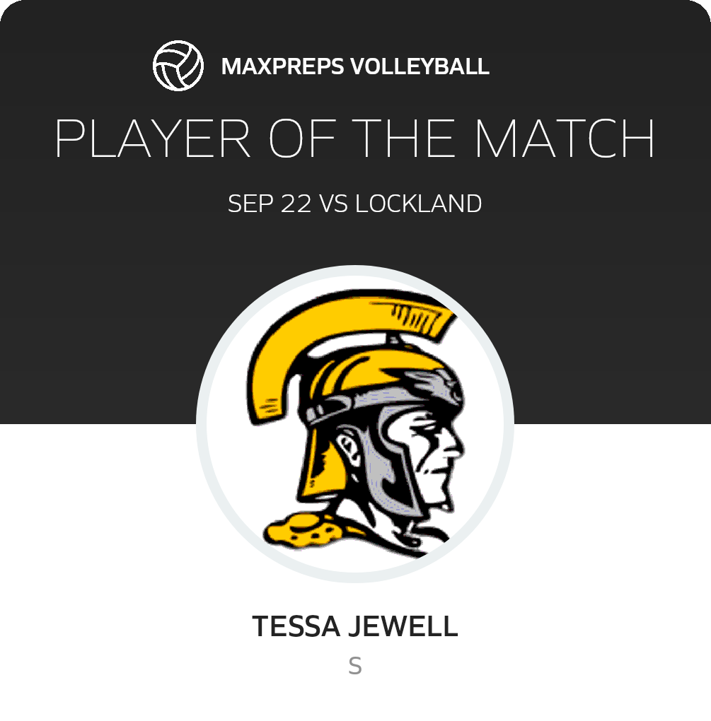Player of the Match