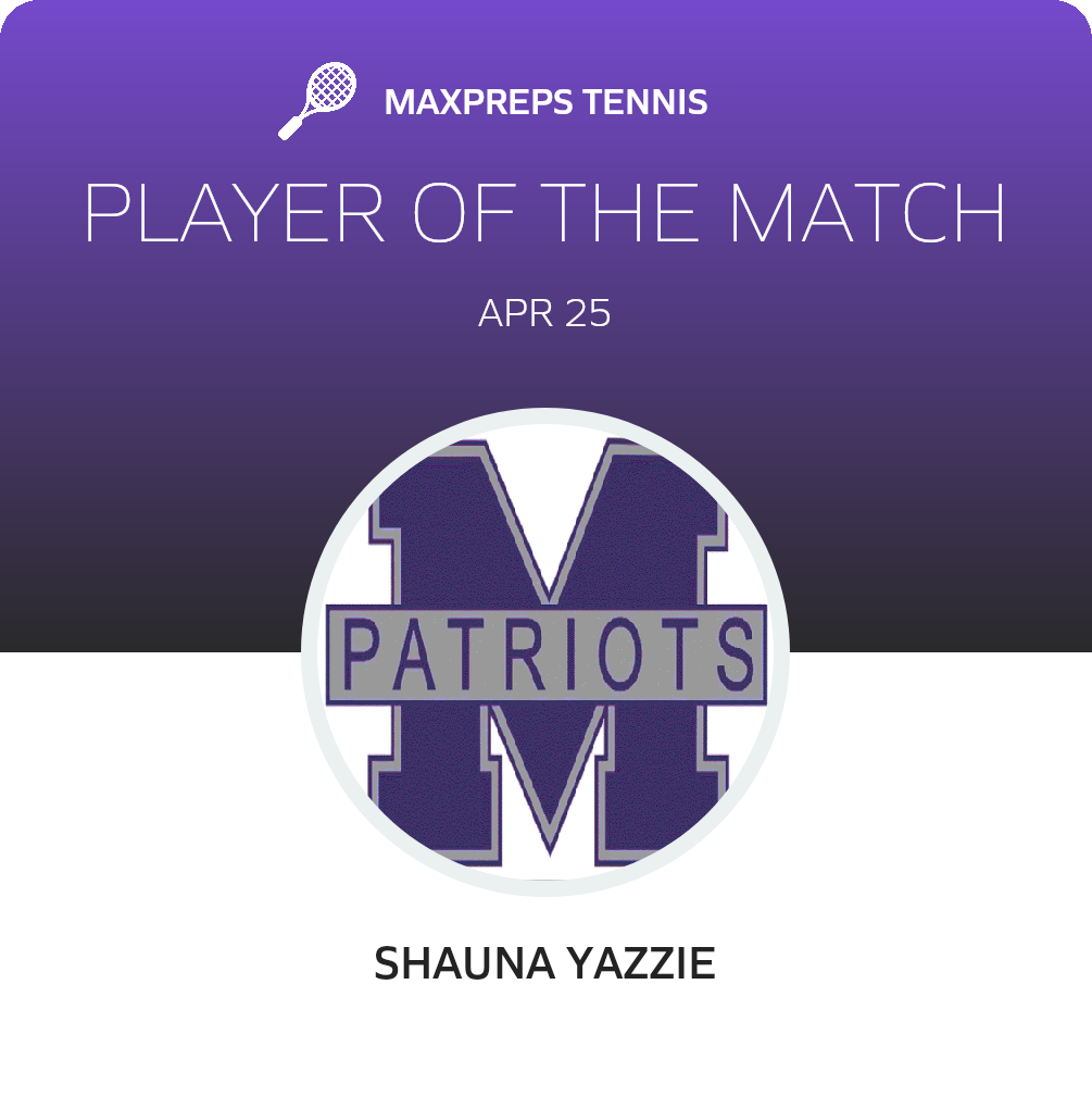 Player of the Match