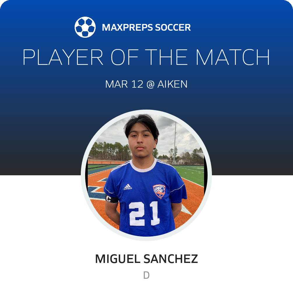 Player of the Match