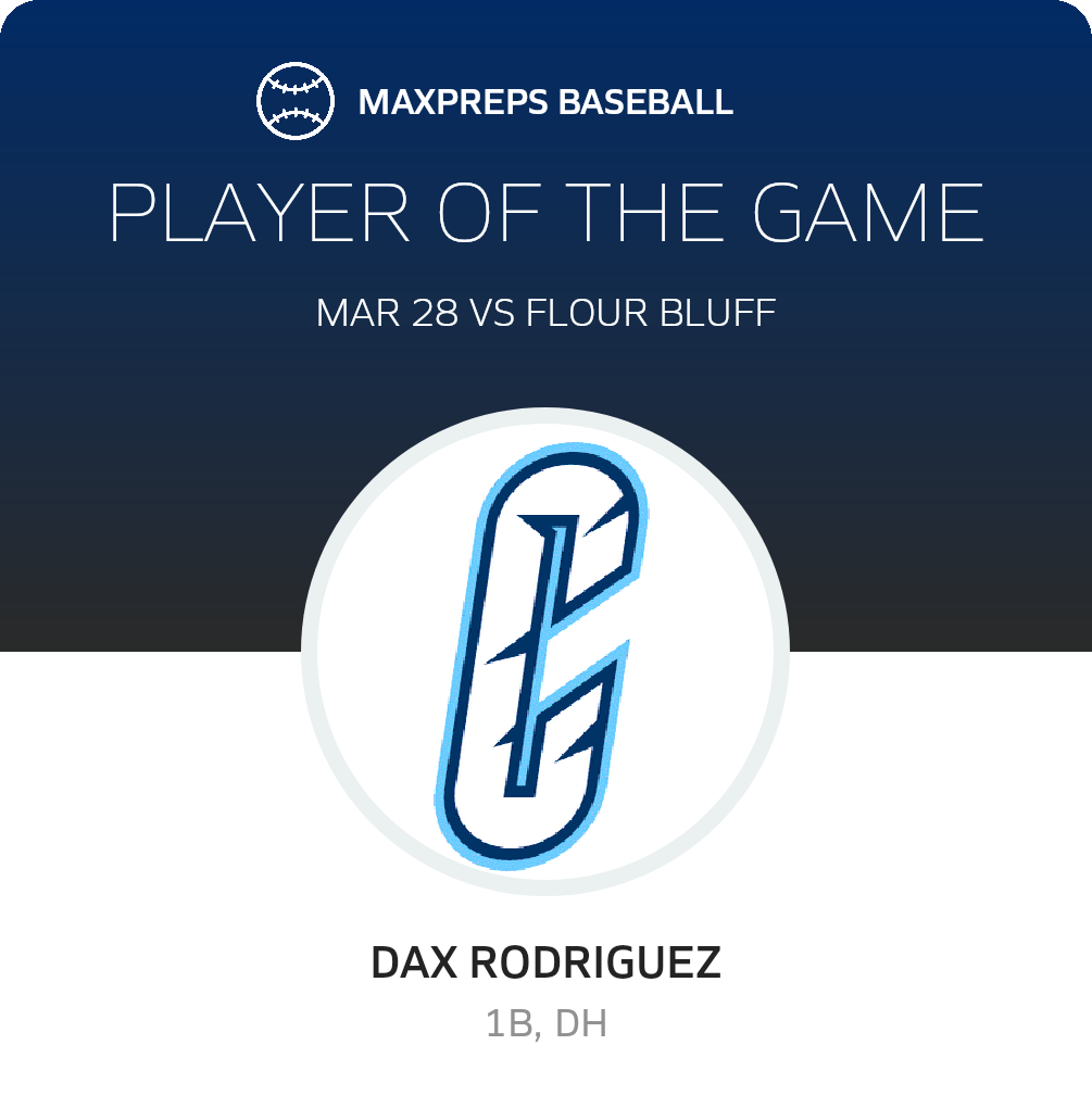 #2 Dax Rodriguez Player of the Game badge