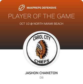 Players of the Game