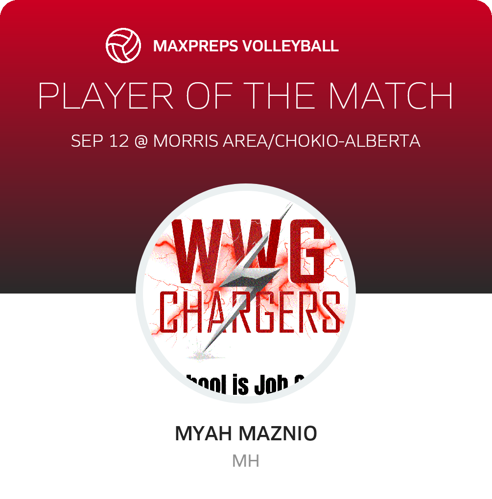 Player of the Match