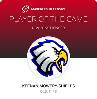 Players of the Game