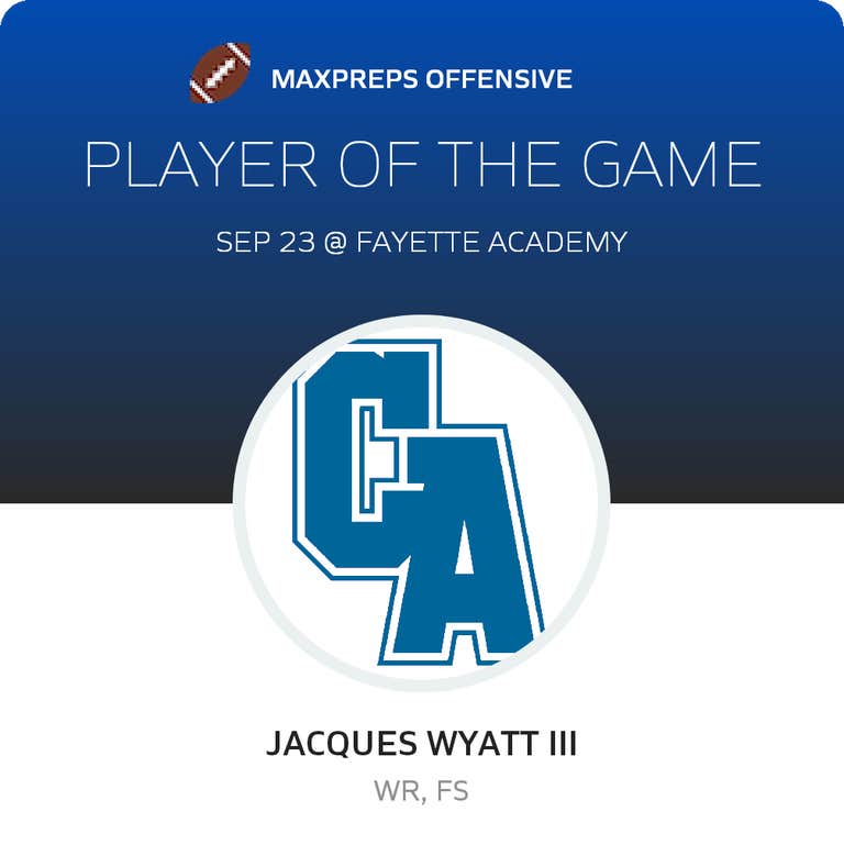 Player of the Game