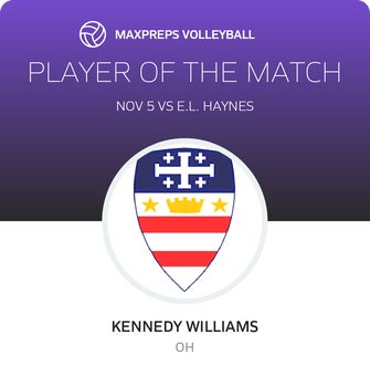 Player of the Match