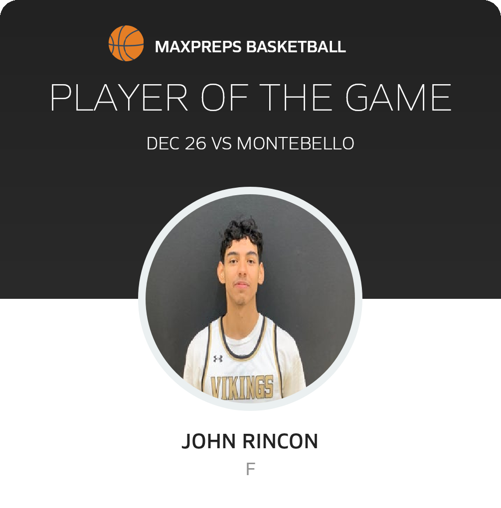 Player of the Game