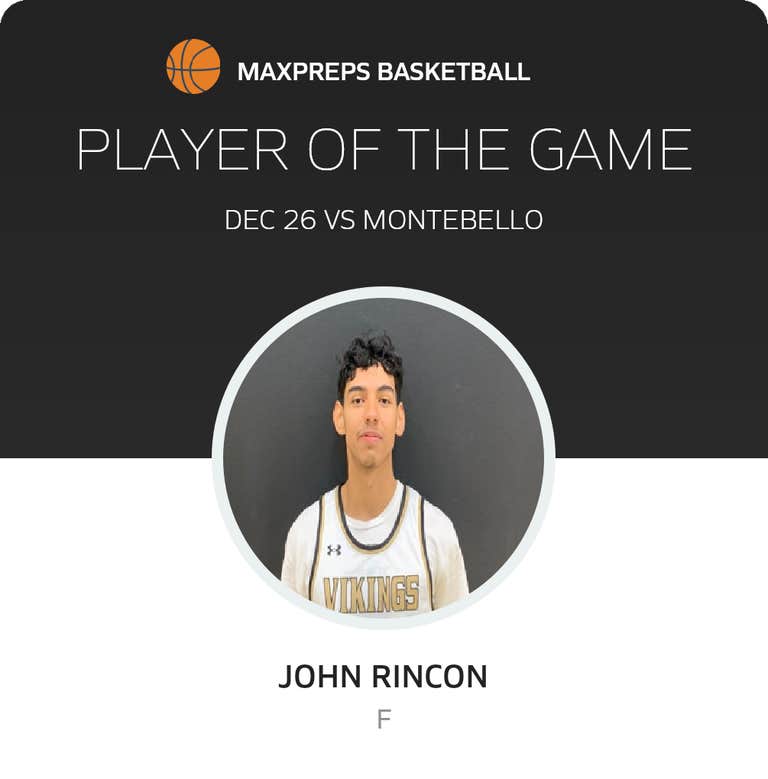 Player of the Game