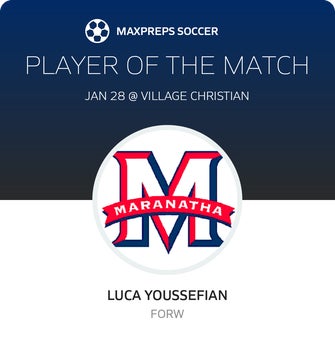 Player of the Match