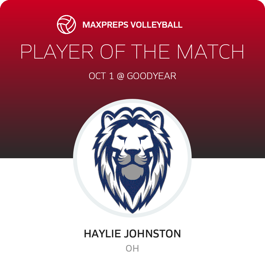 Player of the Match