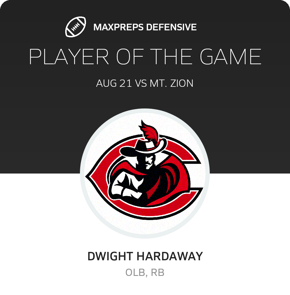 Players of the Game