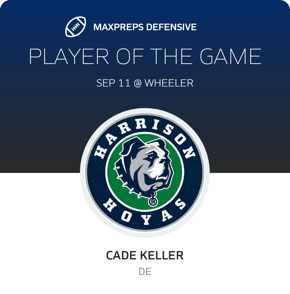 Players of the Game