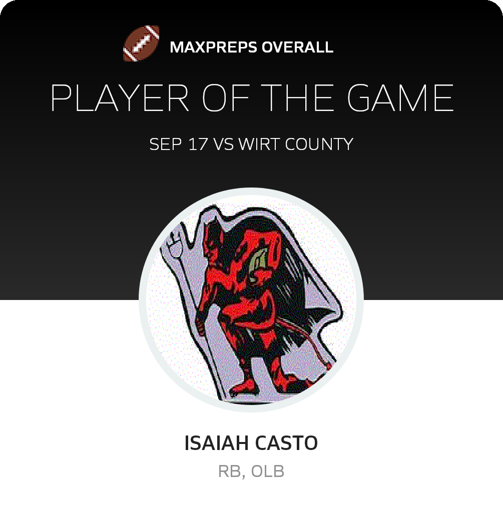 Player of the Game