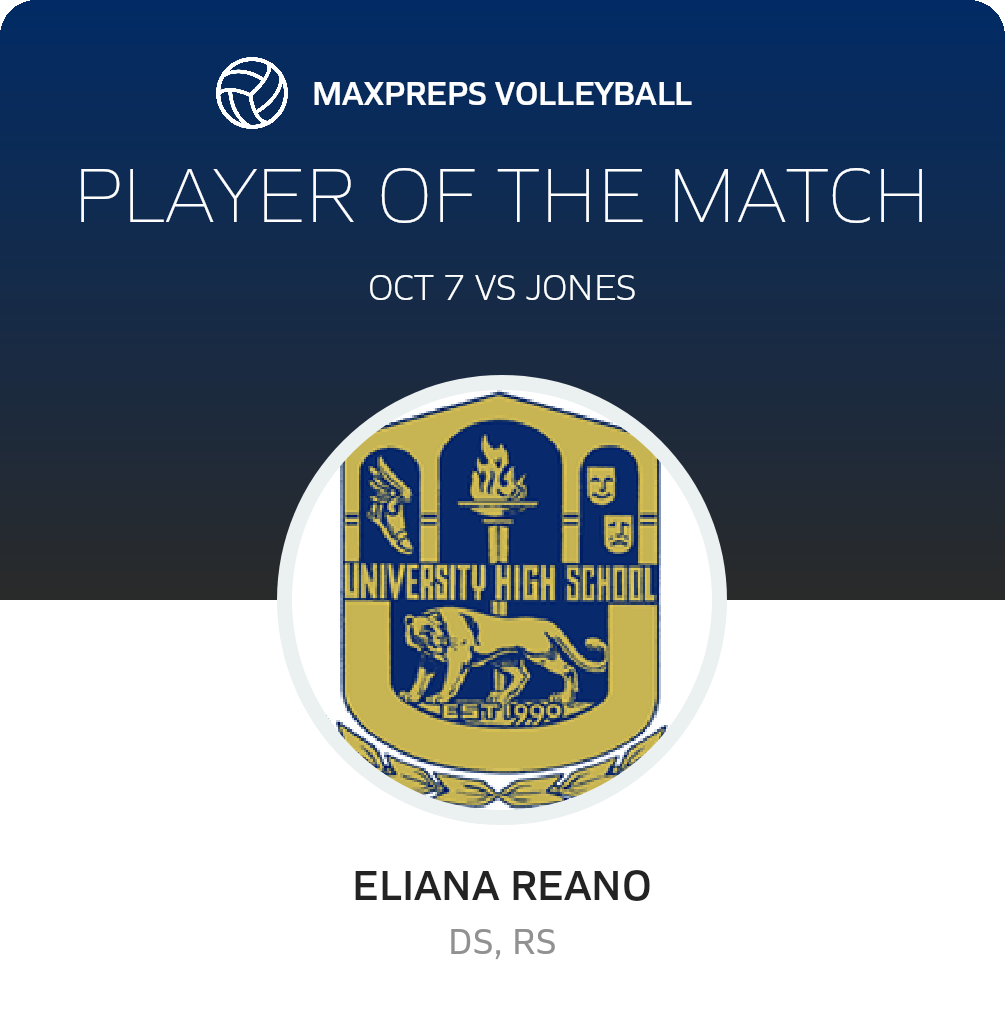 Player of the Match