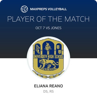 Player of the Match