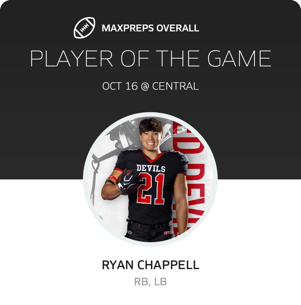 Players of the Game