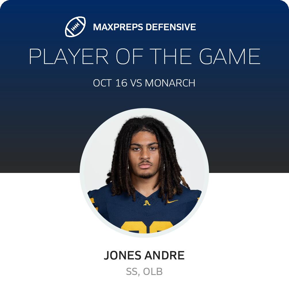 Players of the Game