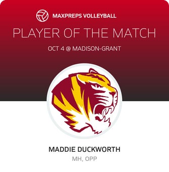 Player of the Match