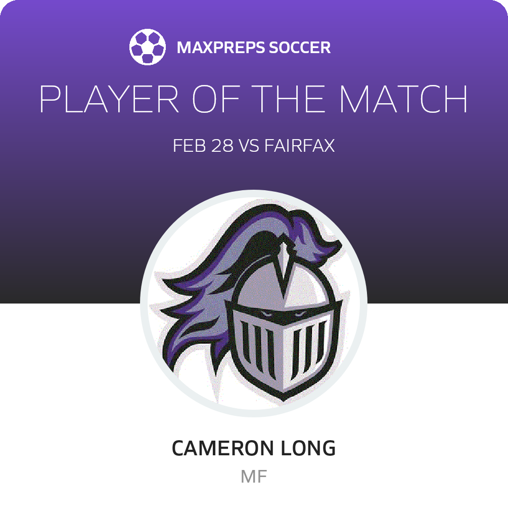Player of the Match