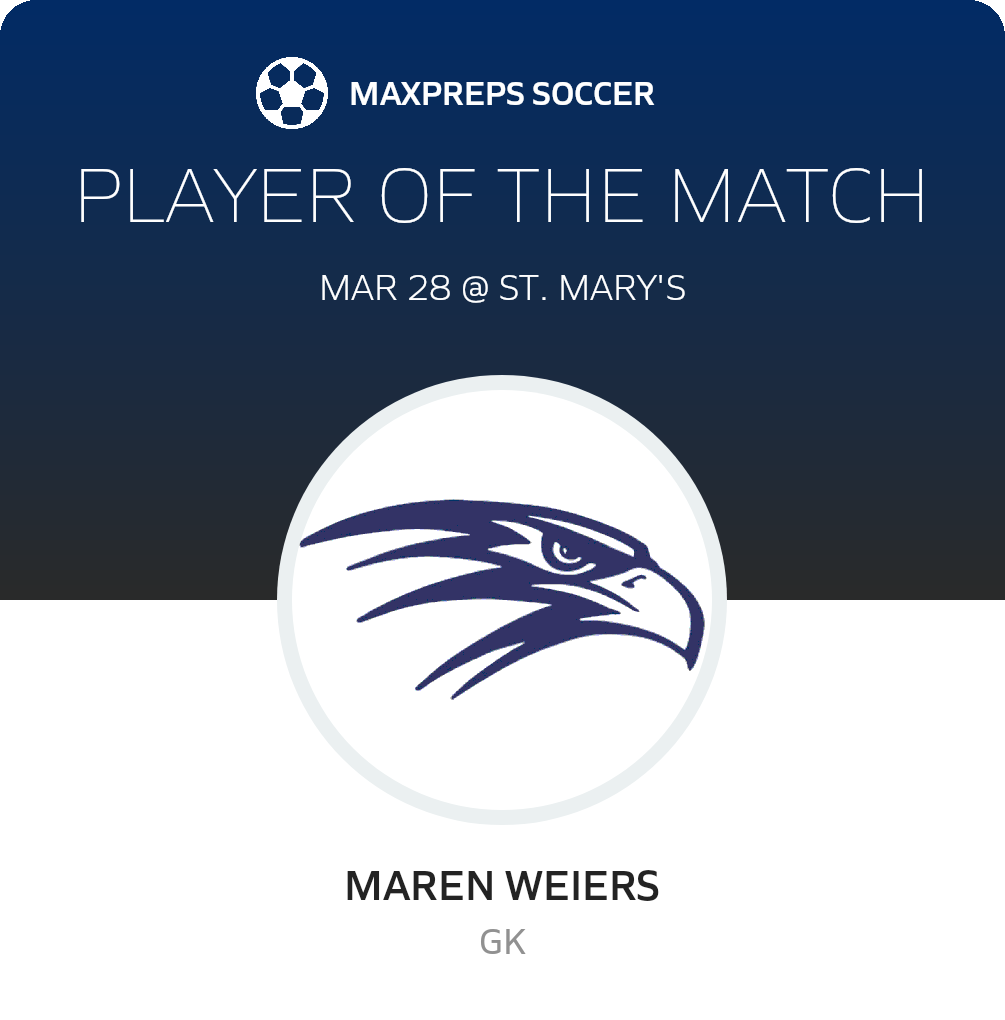 #1 Maren Weiers Player of the Game badge
