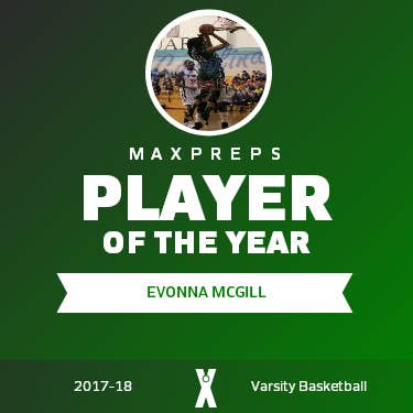 Player of the Year