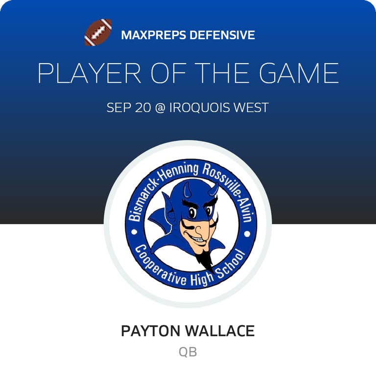 Player of the Game