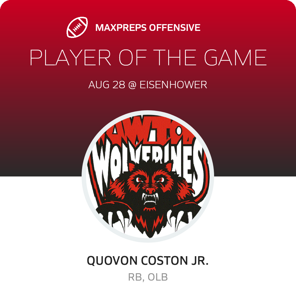 Players of the Game