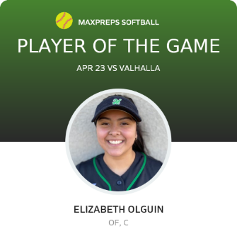 #16 Elizabeth Olguin Player of the Game badge