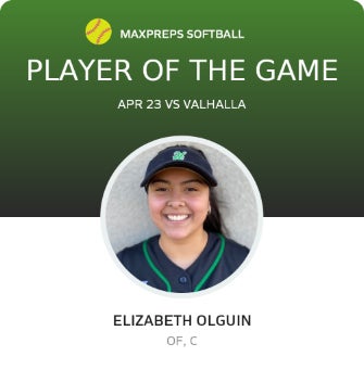 #16 Elizabeth Olguin Player of the Game badge