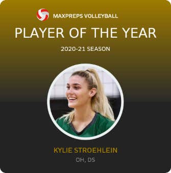 Player of the Year