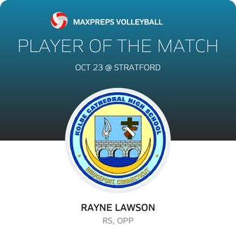 Player of the Match