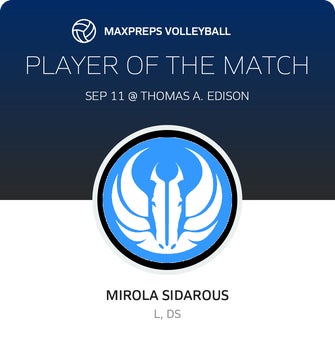 Player of the Match
