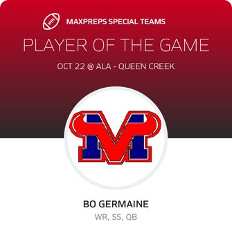 Players of the Game