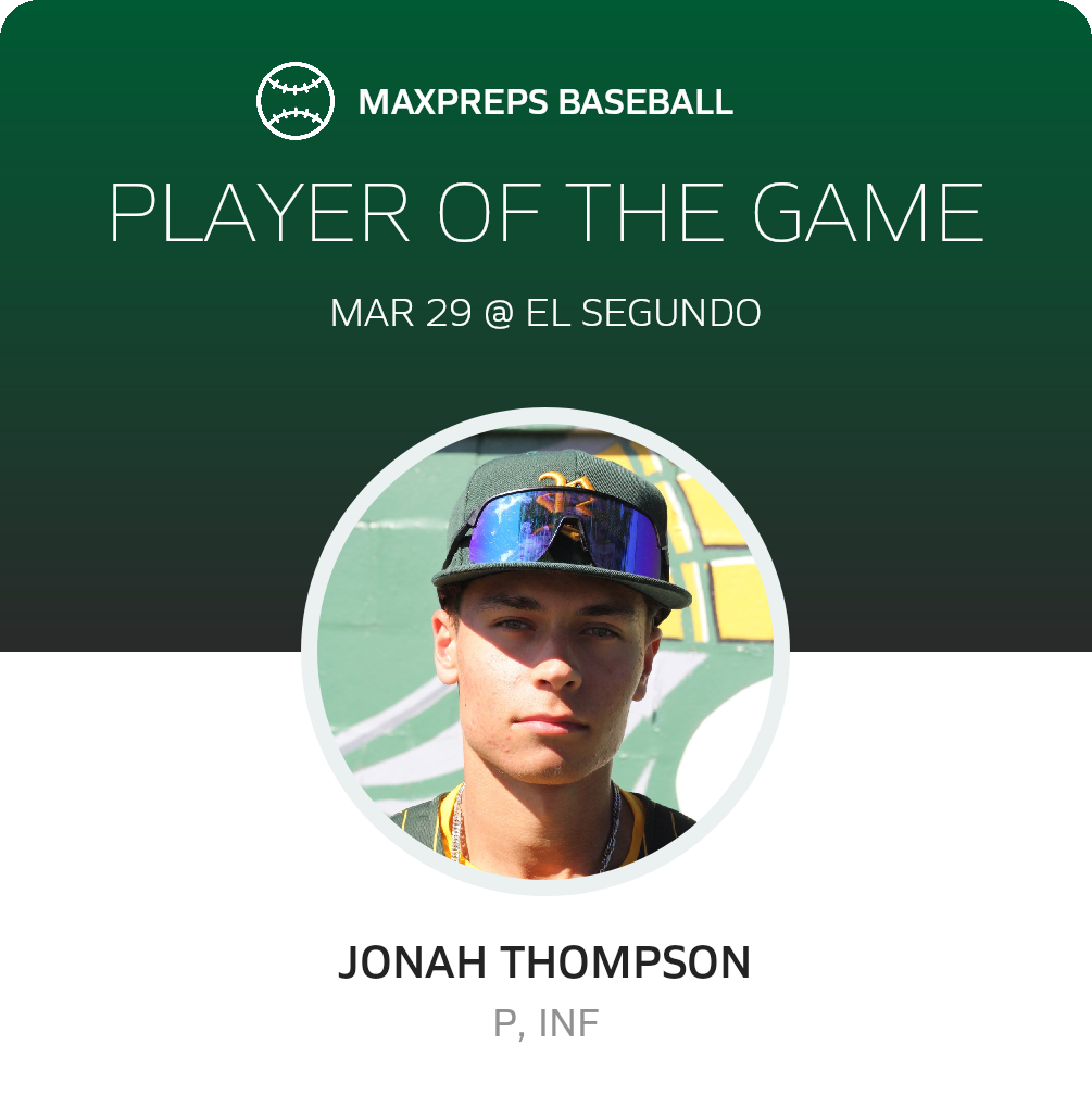 Player of the Game