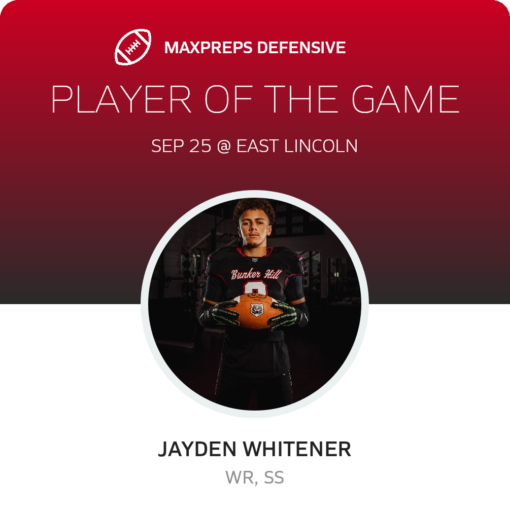 Players of the Game