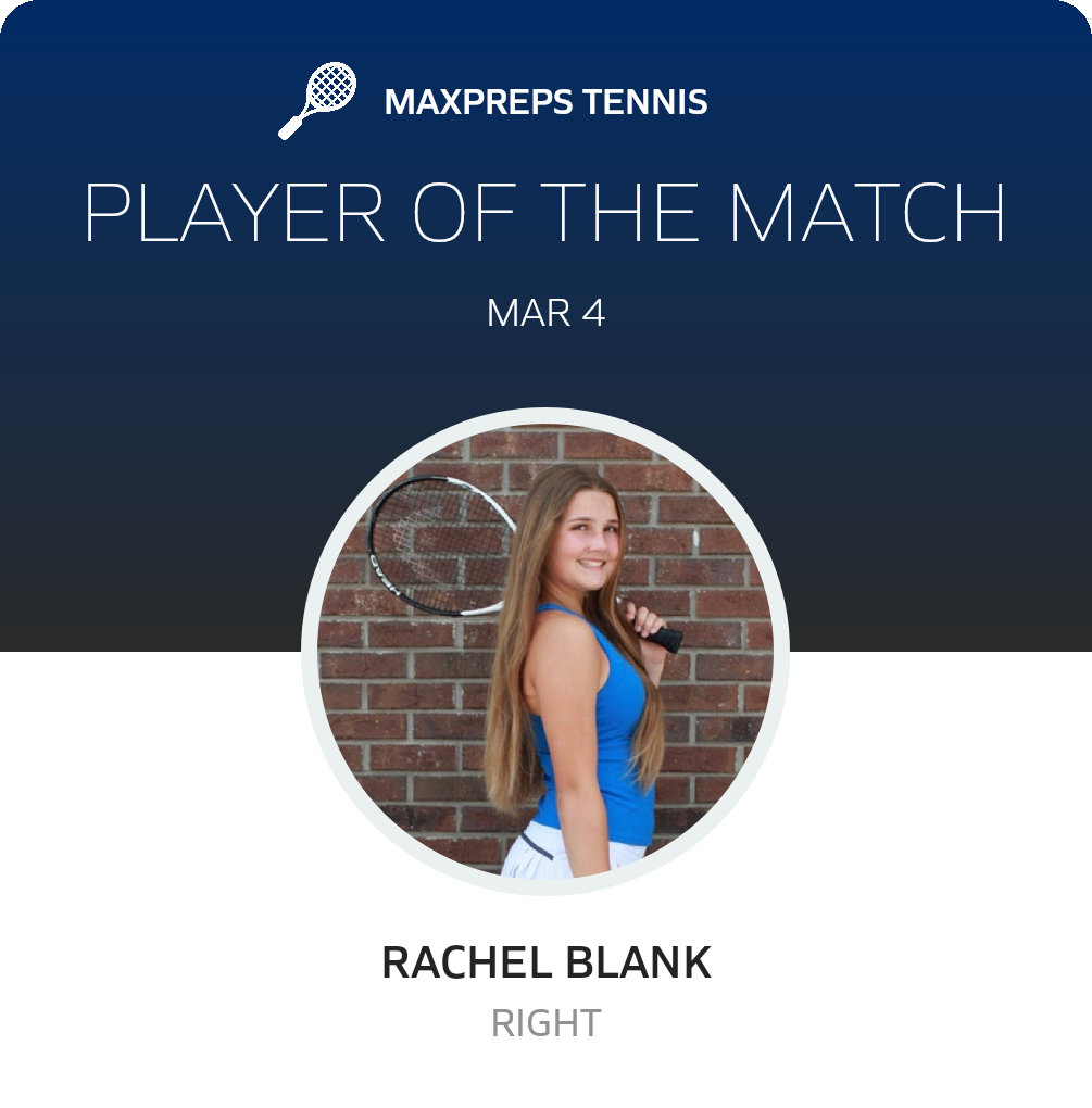 Player of the Match