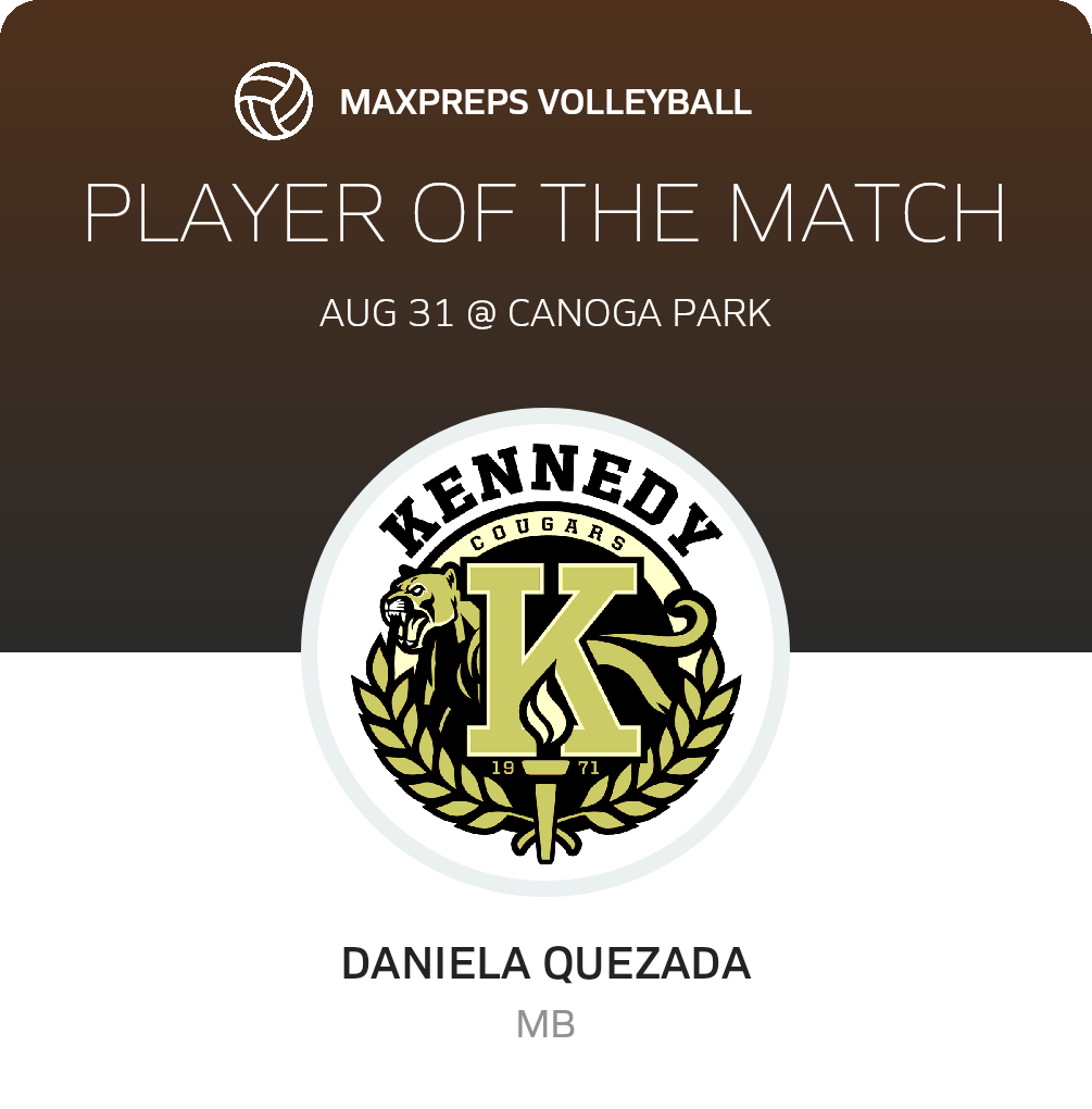 Player of the Match