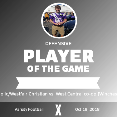 Players of the Game