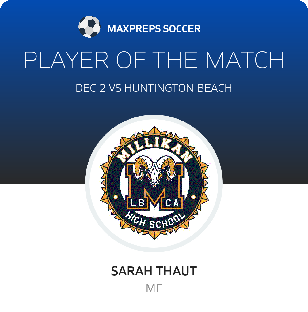 Player of the Game