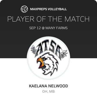 Player of the Match