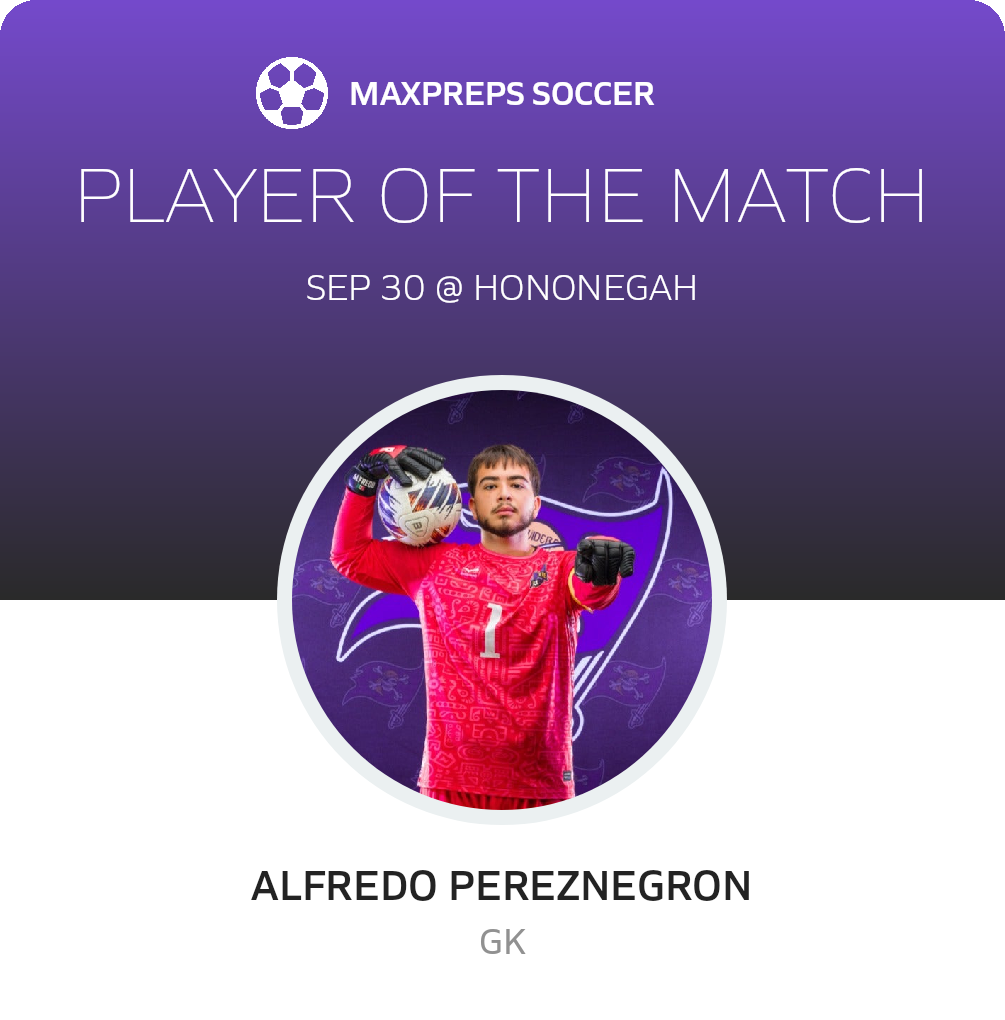 Player of the Match