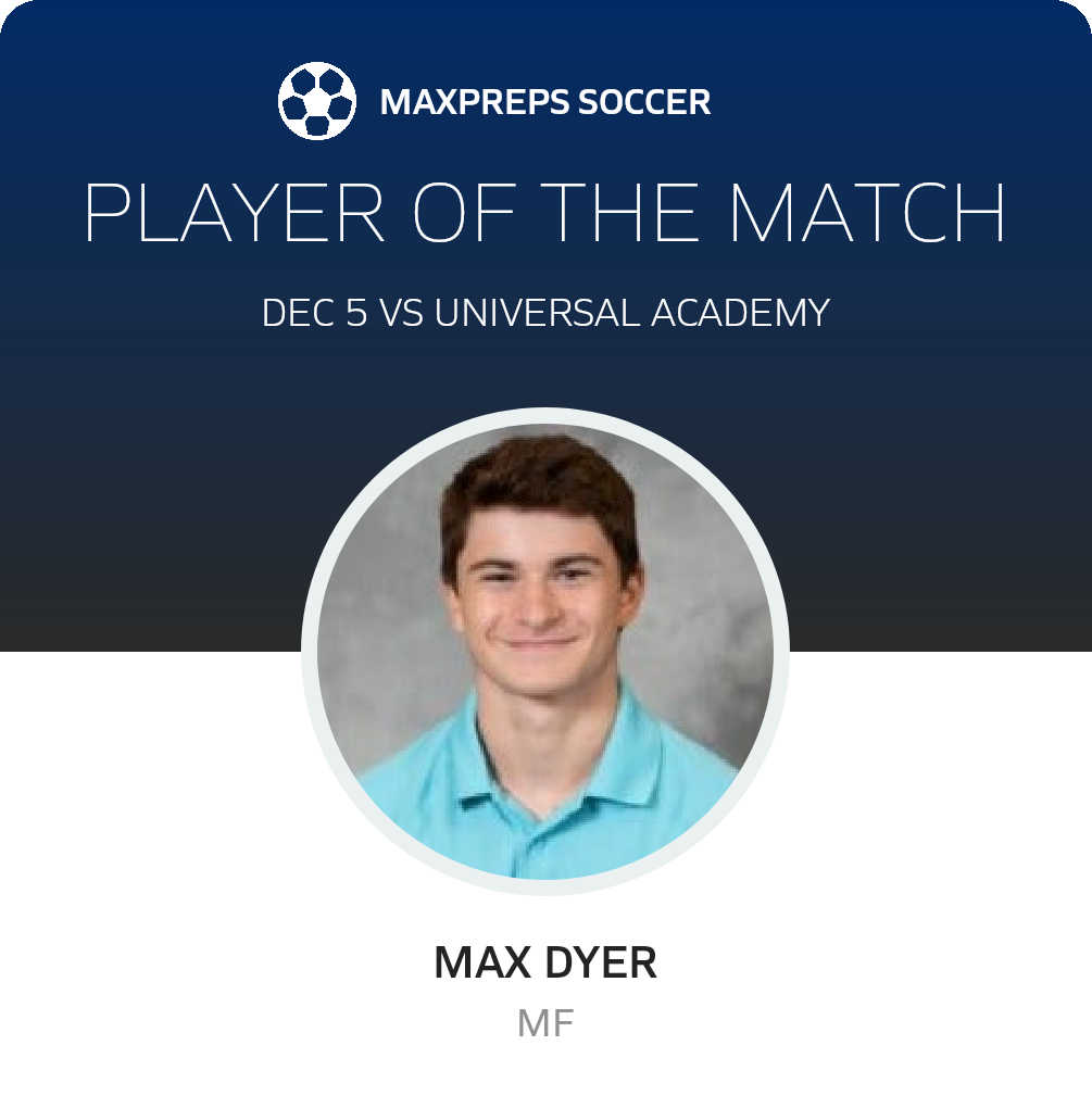 Player of the Match