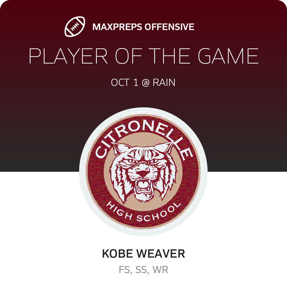 Players of the Game