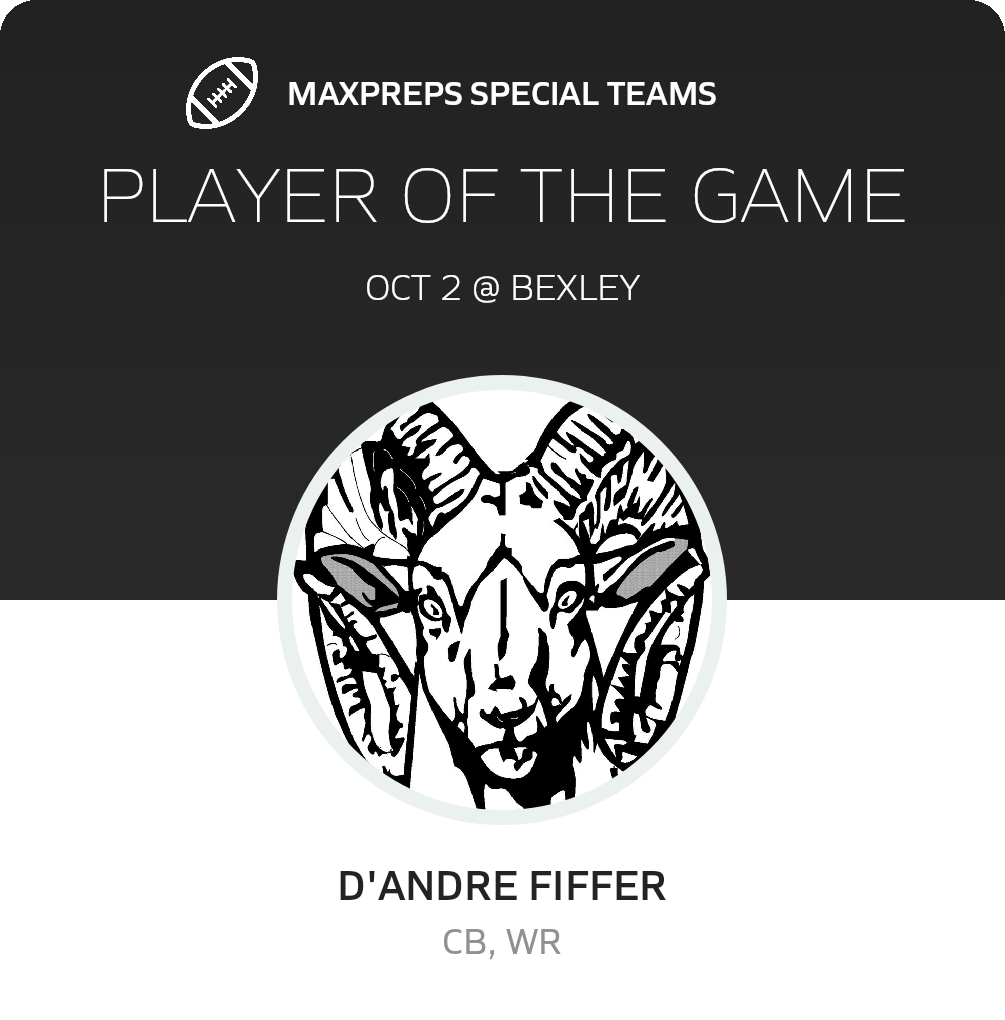 Players of the Game