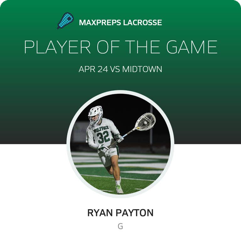Player of the Game
