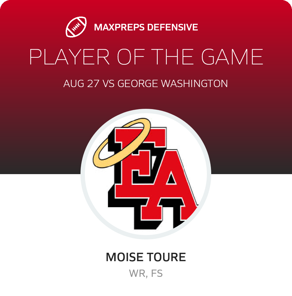 Players of the Game