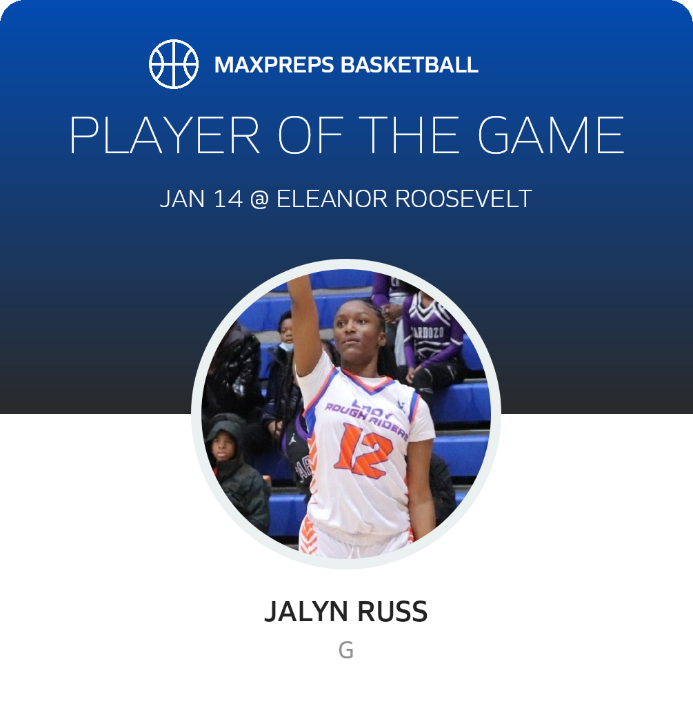 Player of the Game