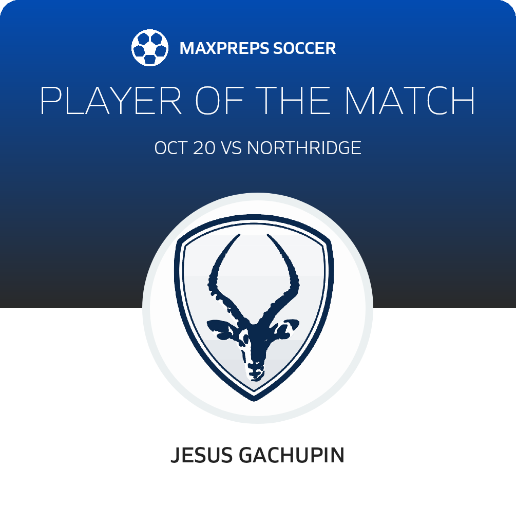 Player of the Match