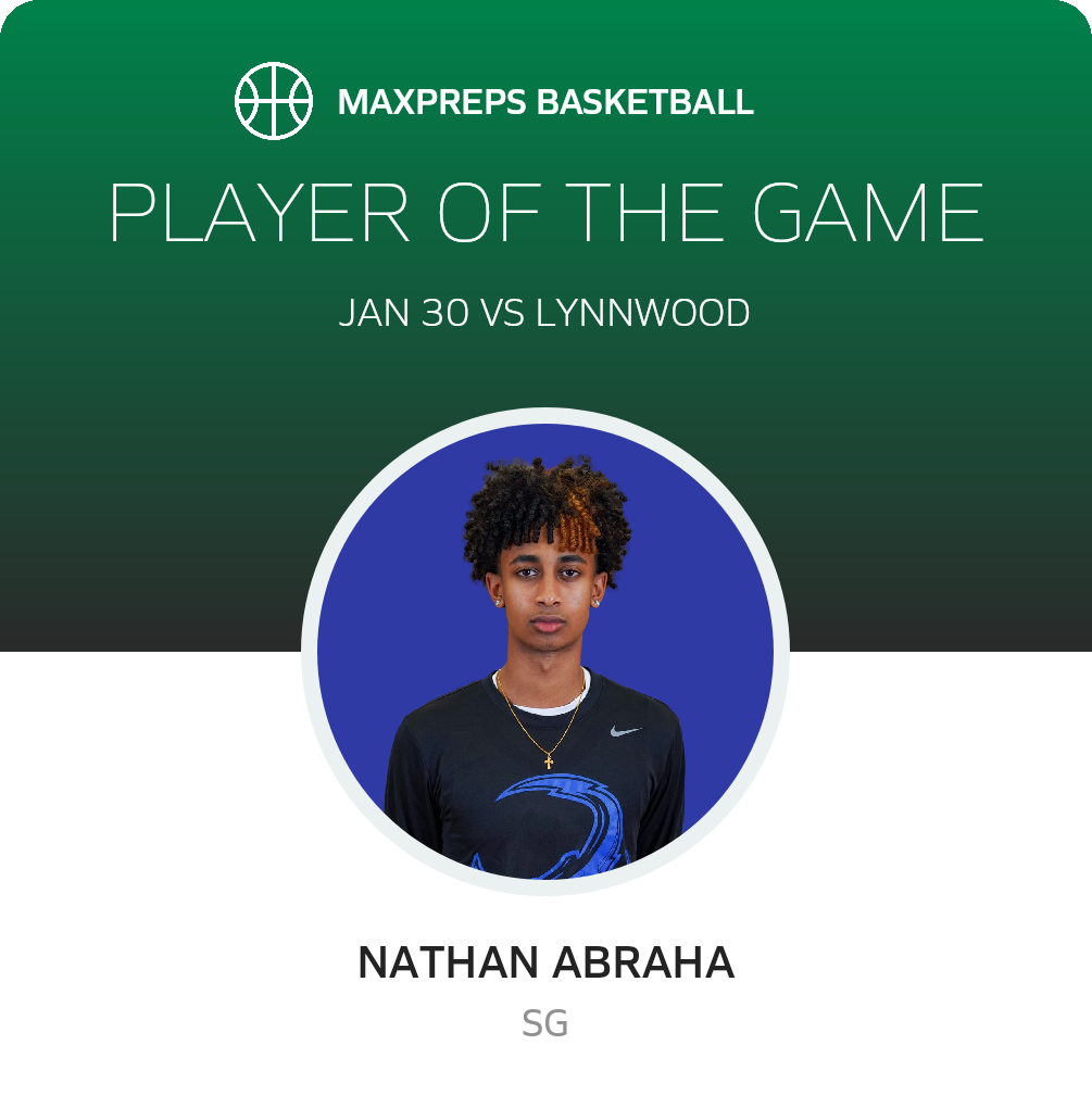Player of the Game