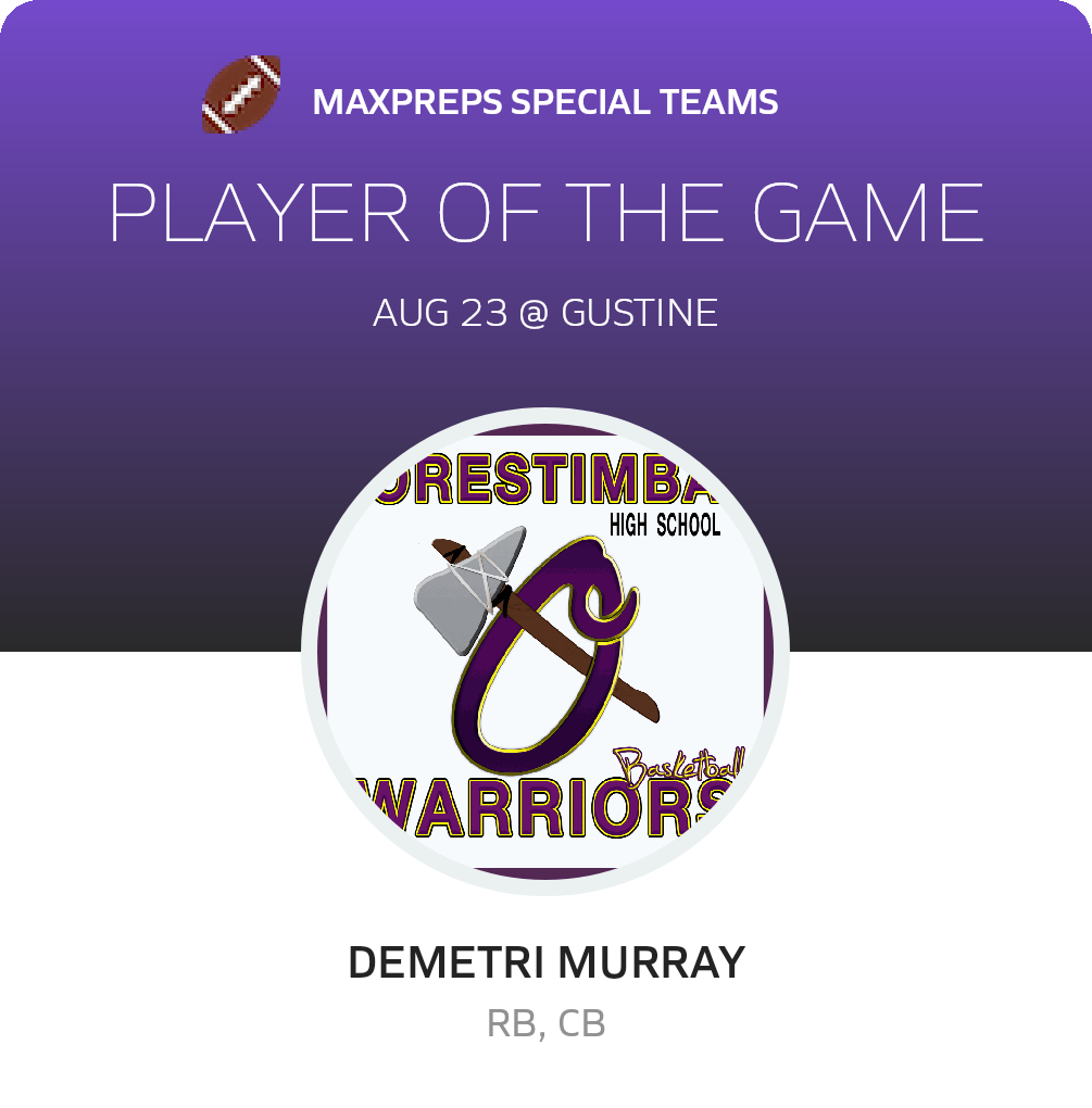 Player of the Game