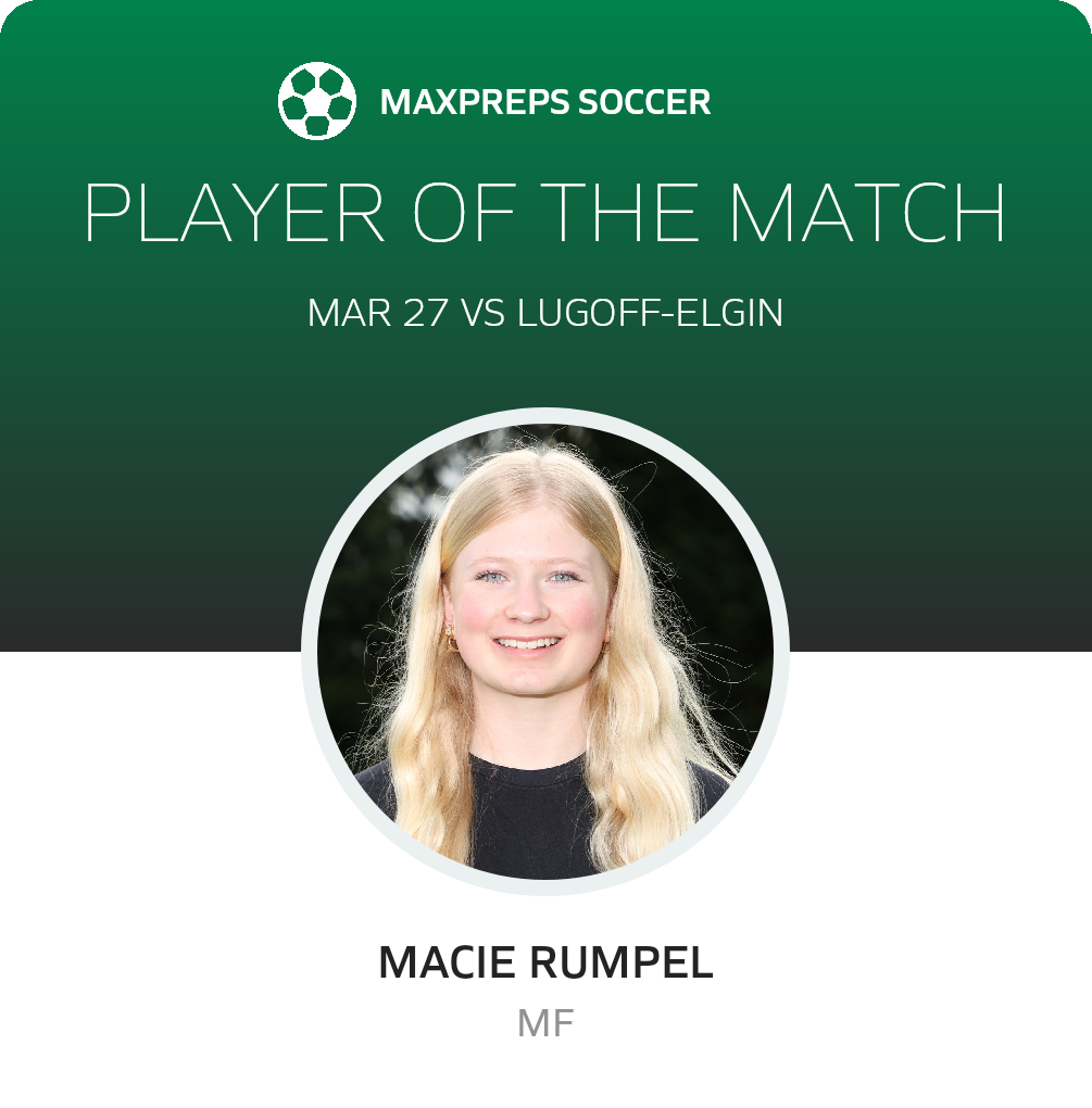 Player of the Match